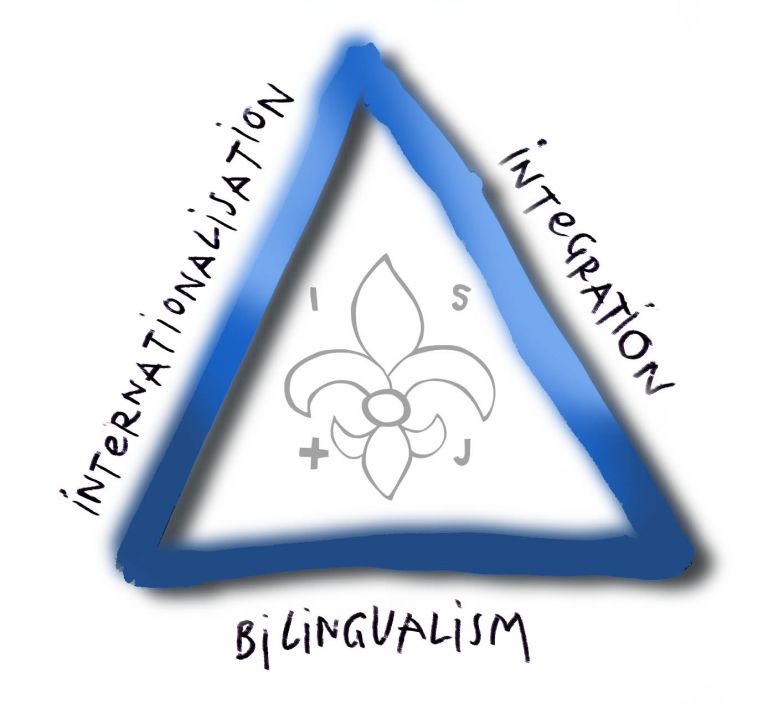 isj_blc_trekant_st